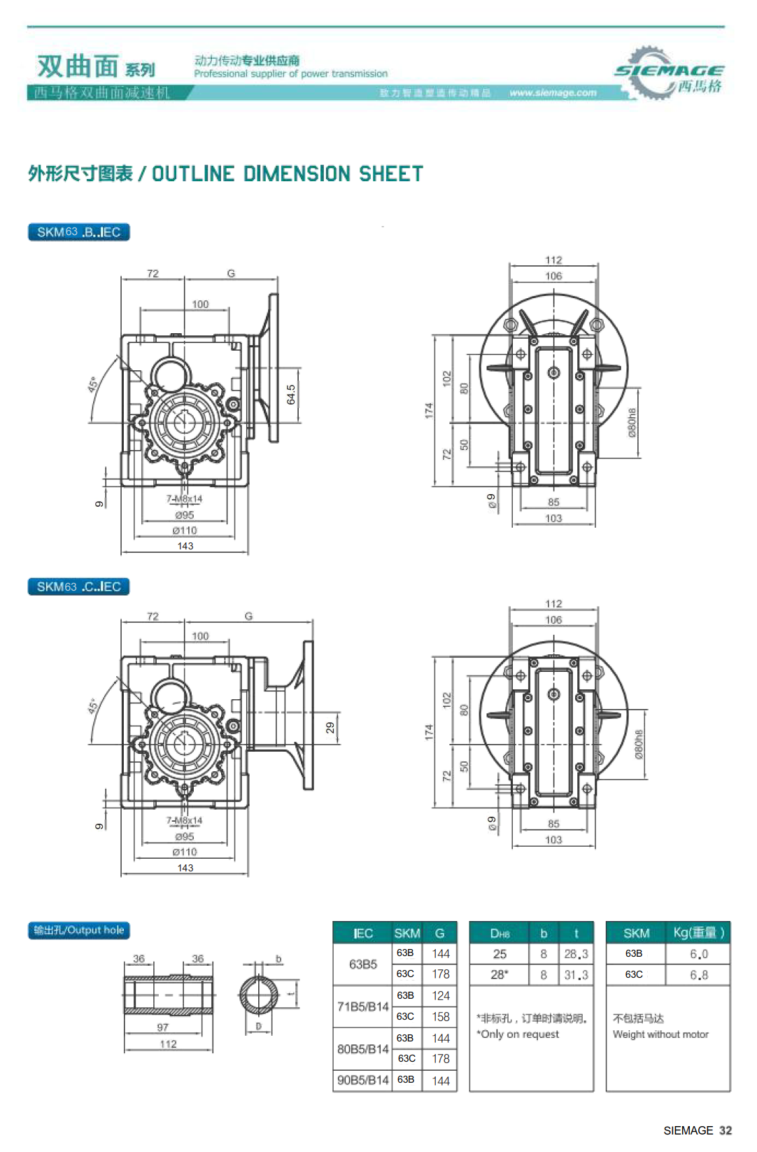西馬格雙曲面減速器 西馬格雙曲面減速器