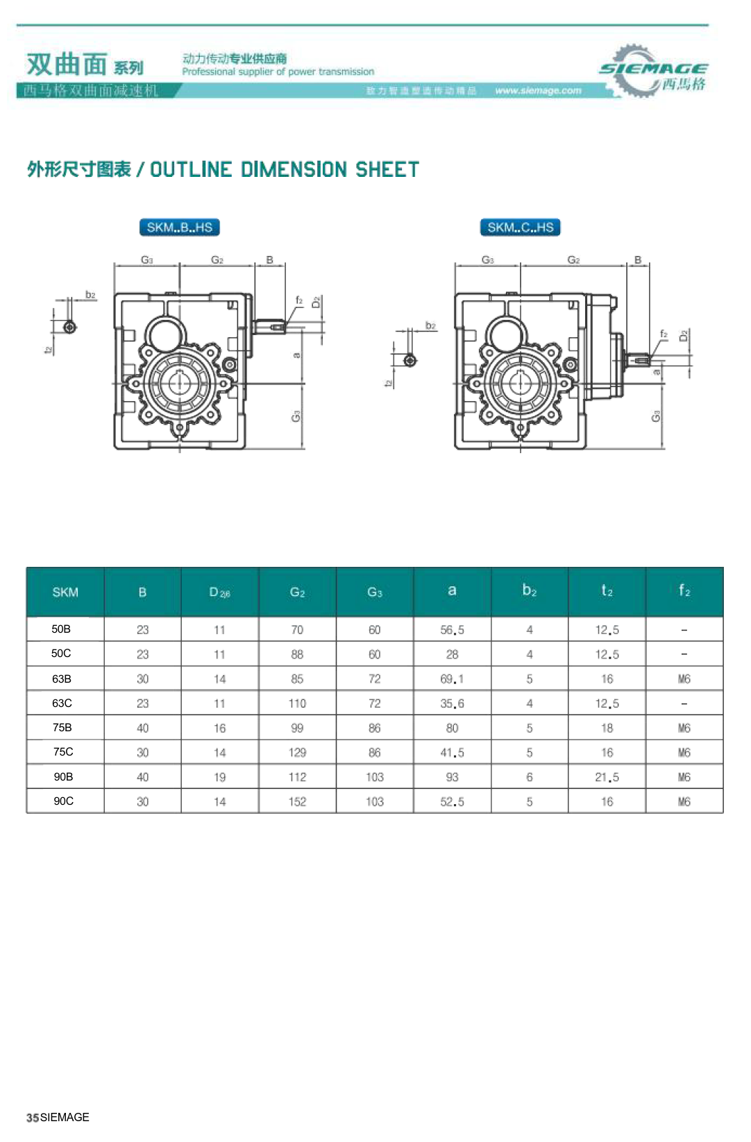 西馬格雙曲面減速器 西馬格雙曲面減速器