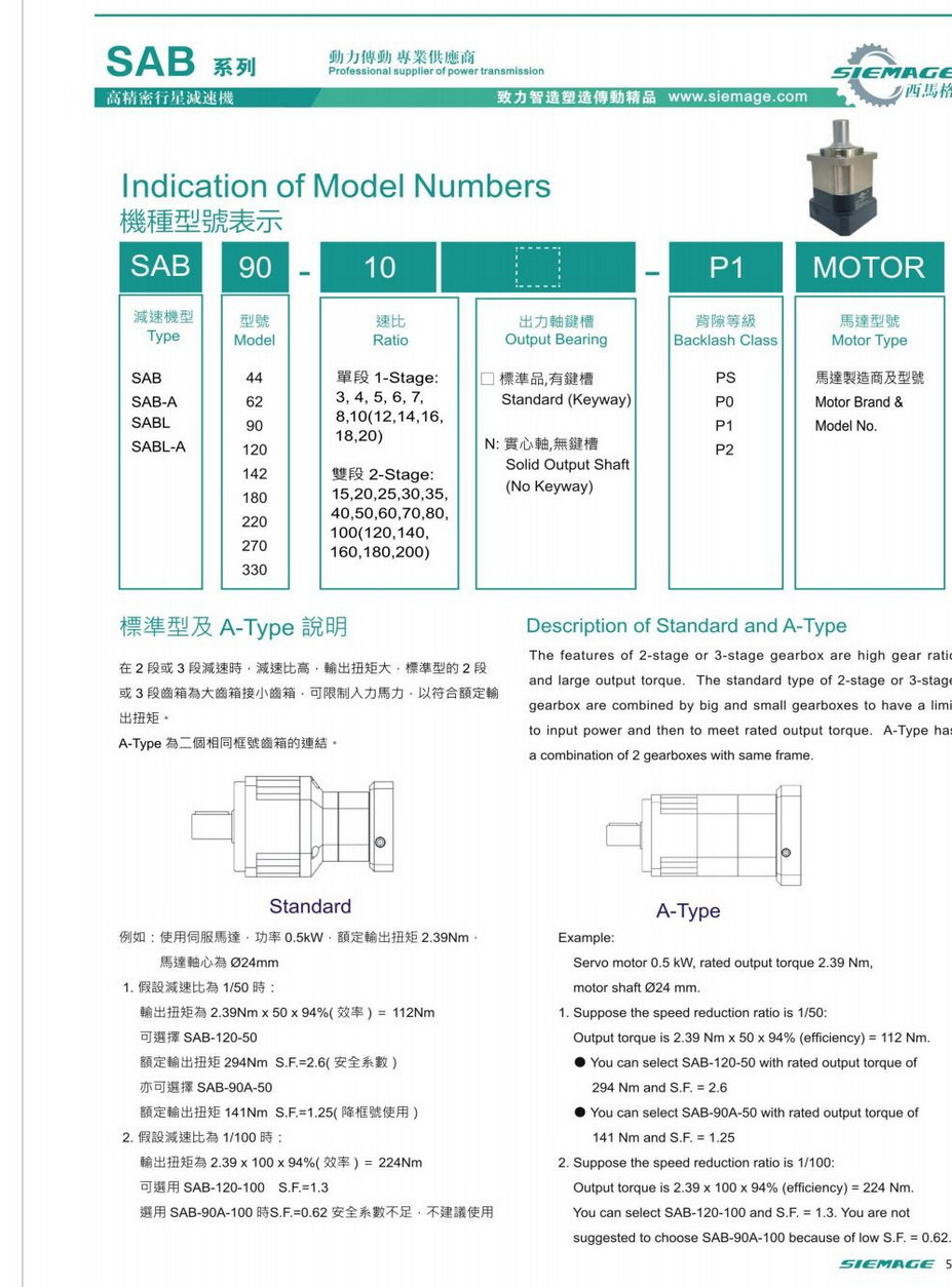高精密行星減速機(jī)型號說明