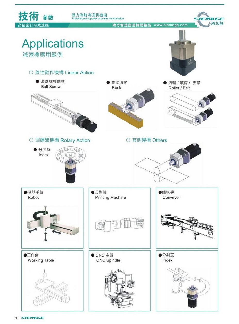 西馬格行星減速機應(yīng)用范例