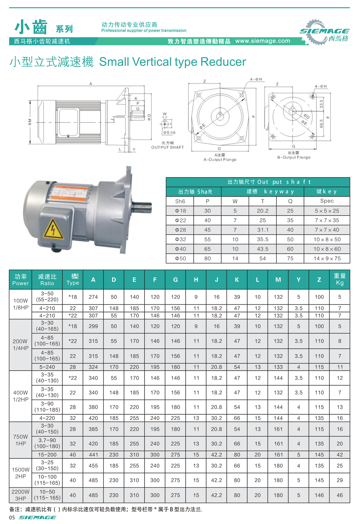 西馬格小齒減速機(jī)立式SCV